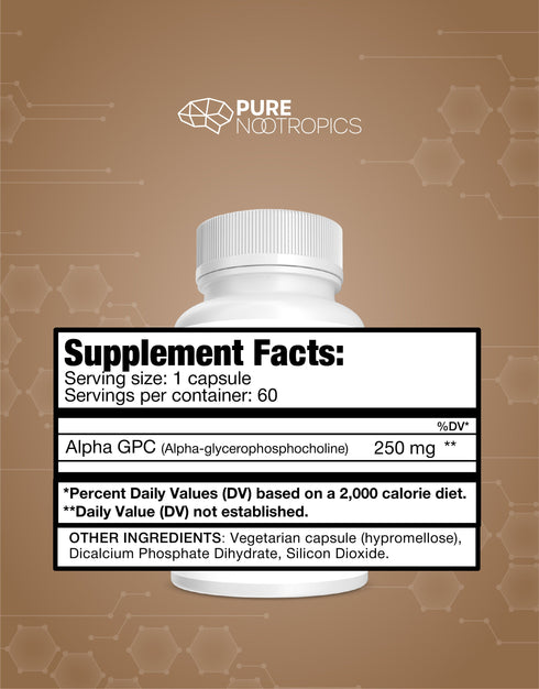 Alpha GPC Capsules or Powder